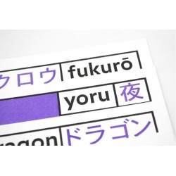 Leçons de choses Yahho - Affiches en risographie