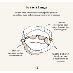 Grand sac à langer matelassé