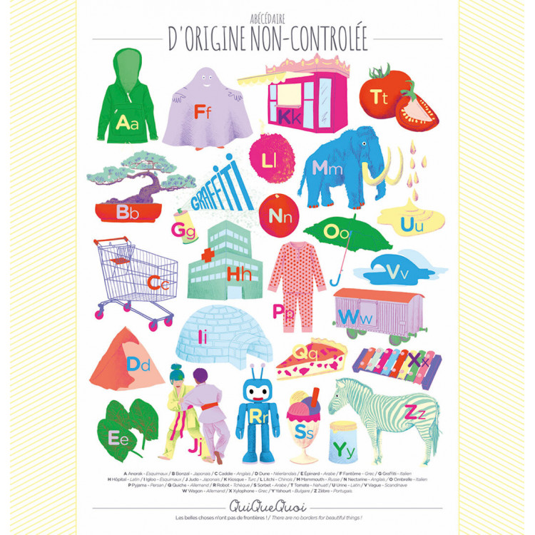 Affiche QuiQueQuoi Abécédaire d'origine non contrôlée - 50x70 cm Affiche QuiQueQuoi Abécédaire d'origine non contrôlée - 50x70 cm