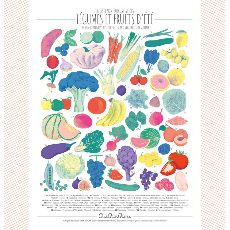 Affiche QuiQueQuoi Saison été - 30x40 cm Affiche QuiQueQuoi Saison été - 30x40 cm