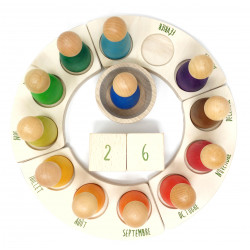 Calendrier perpétuel