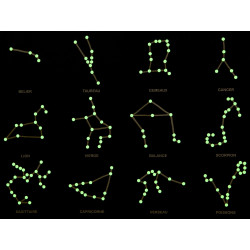 Dessine les constellations - poster