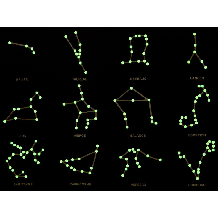 Dessine les constellations - poster Dessine les constellations - poster