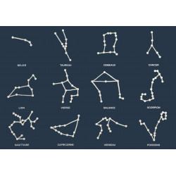 Dessine les constellations - poster