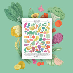Affiche QuiQueQuoi Saison été - 30x40 cm