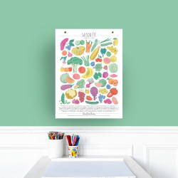 Affiche QuiQueQuoi Saison été - 30x40 cm