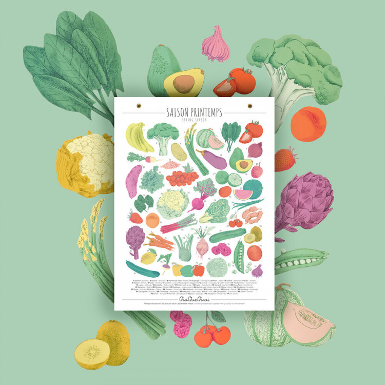 Affiche QuiQueQuoi Saison printemps - 30x40 cm Affiche QuiQueQuoi Saison printemps - 30x40 cm