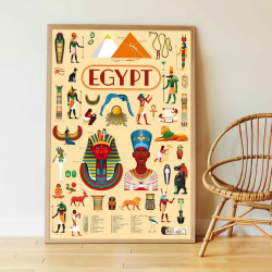 Poster géant et stickers - Egypte antique