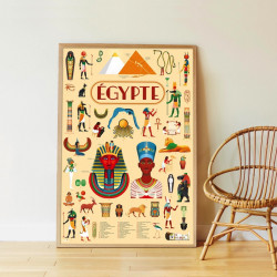 Poster géant et stickers - Egypte antique