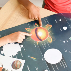 Poster pédagogique géant et stickers - Astronomie