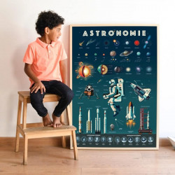 Poster pédagogique géant et stickers - Astronomie