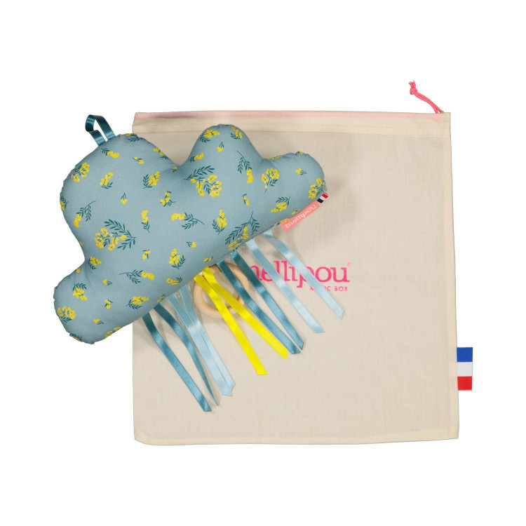 Nuage musical - Dolly (musique Dirty Dancing) Nuage musical - Dolly (musique Dirty Dancing)