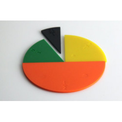 Jeu de logique et de calcul - Puzzle fractions
